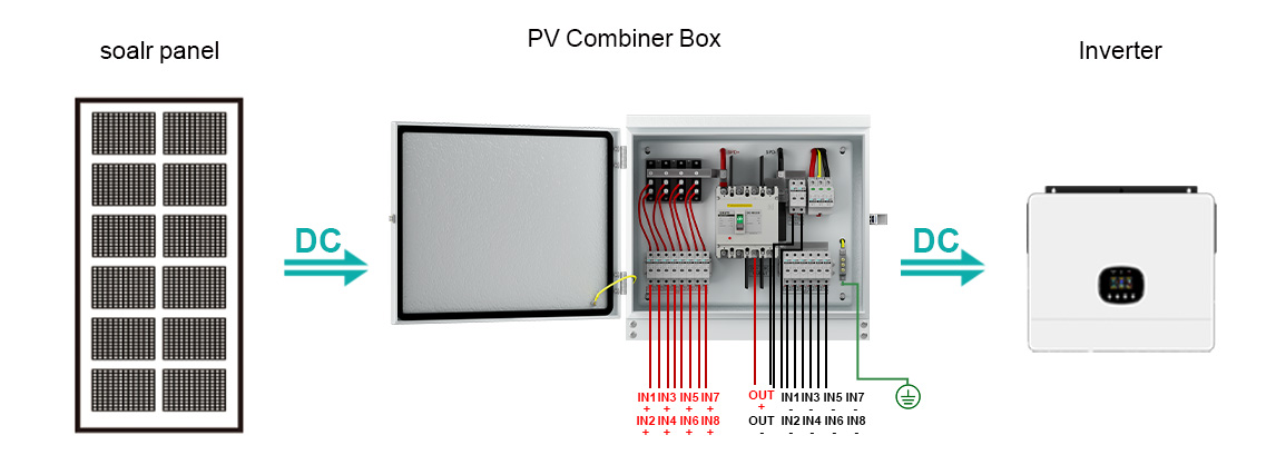 pv combiner box 8in 1out wiring