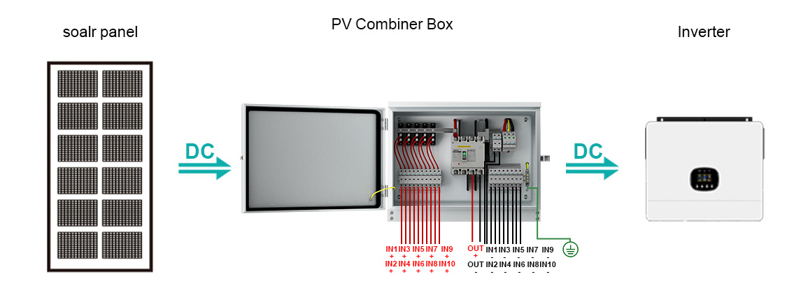 pv combiner box 10in 1out wiring