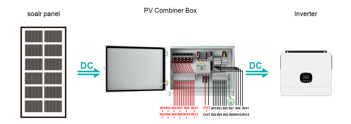 pv combiner box 12in 1out wiring