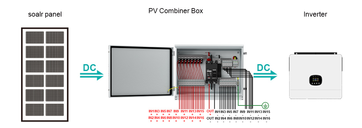 pv combiner box 16in 1out wiring