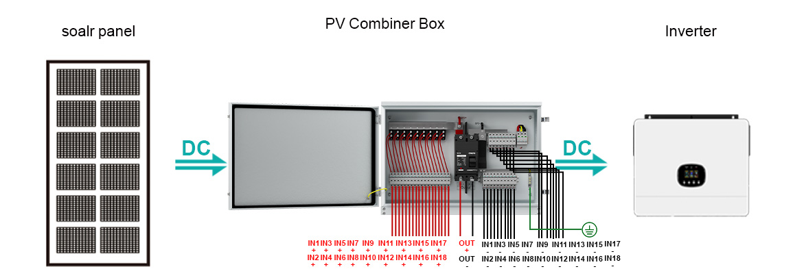pv combiner box 18in 1out wiring