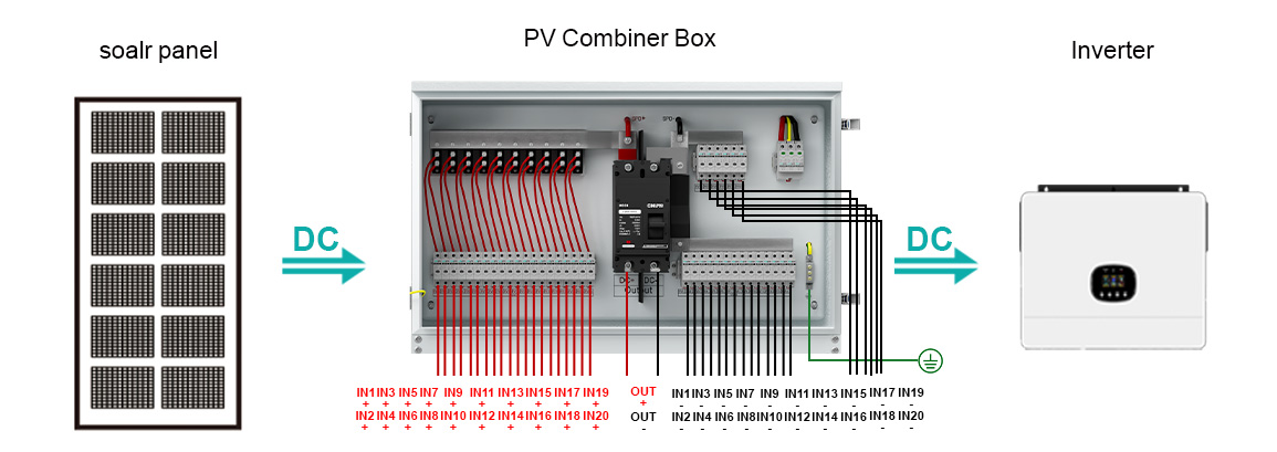 pv combiner box 20in 1out wiring