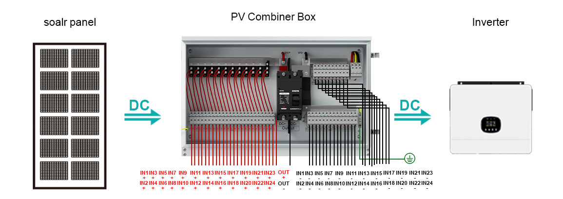 pv combiner box 24in 1out wiring