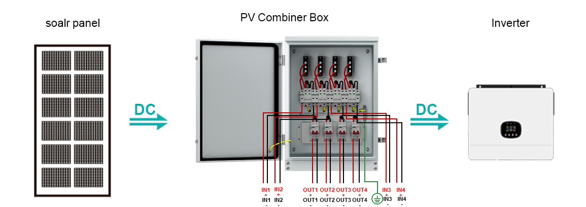 pv combiner box 4in 4out wiring
