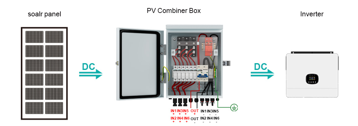 pv combiner box 6in 1out wiring