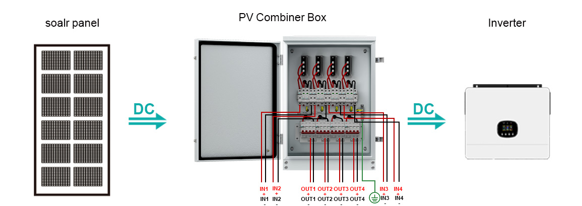 pv combiner box 4in 4out wiring