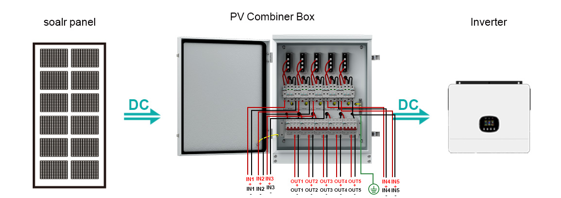 pv combiner box 5in 5out wiring