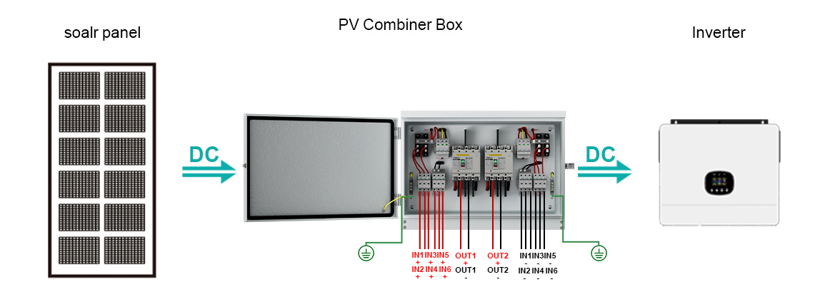 pv combiner box 6in 2out wiring