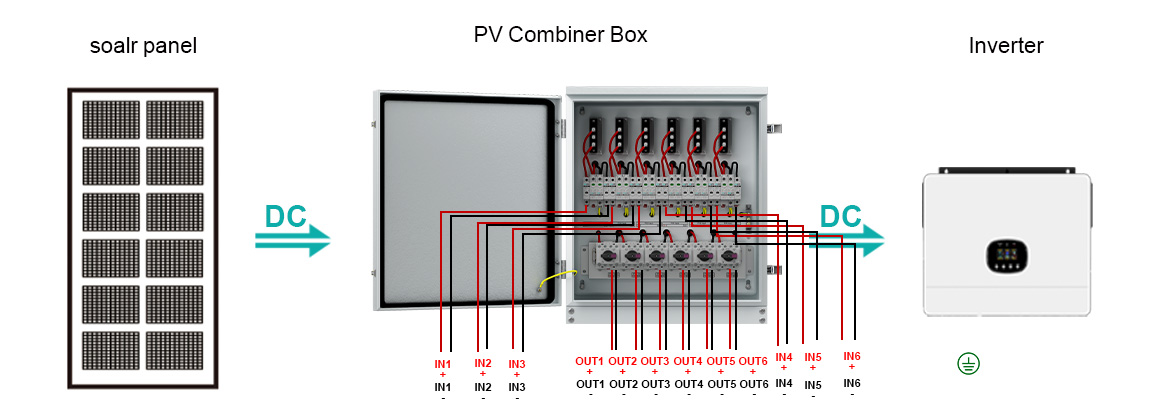 pv combiner box 6in 6out wiring