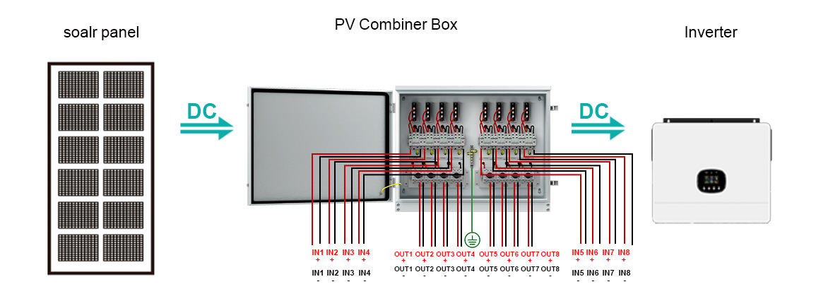 pv combiner box 8in 8out wiring
