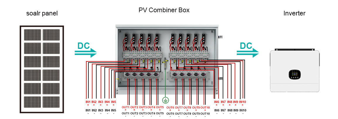 pv combiner box 10in 10out wiring