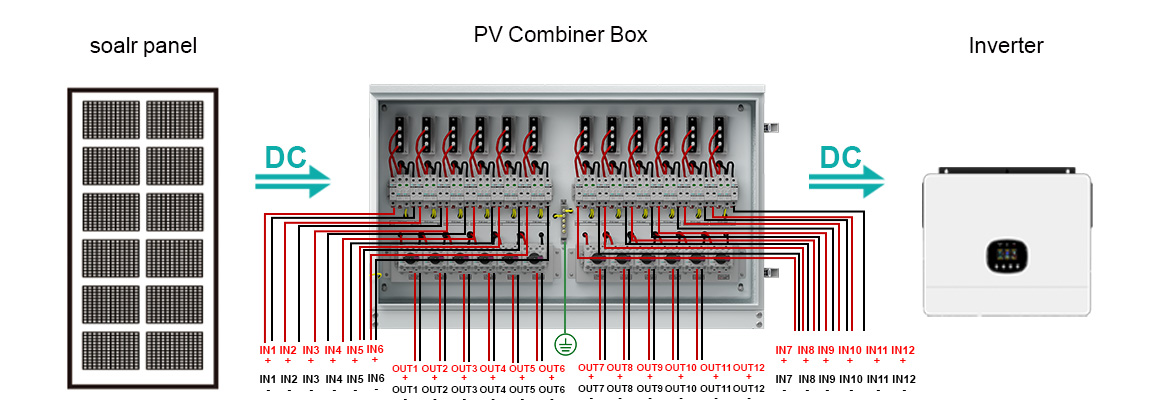 pv combiner box 12in 12out wiring
