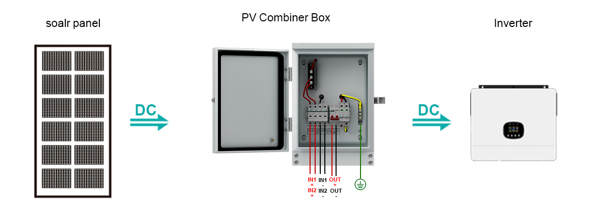 pv combiner box 2in 1out wiring