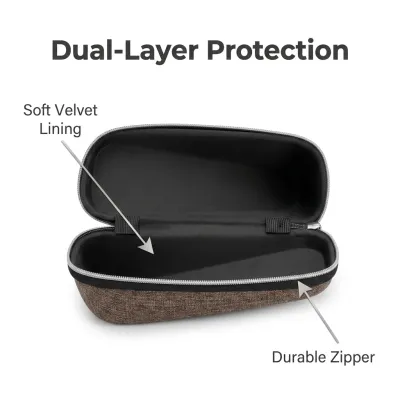 Professional Shockproof EVA Eyewear Case for Optical & Sports Sunglasses